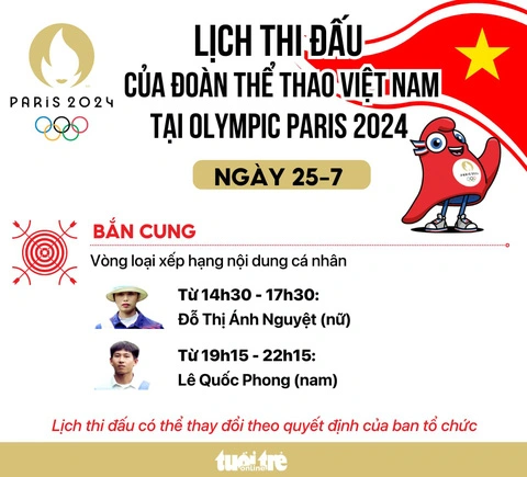 Cổ vũ "Kình ngư Việt Nam" ở Thế vận hội Mùa hè Paris Olympic 2024