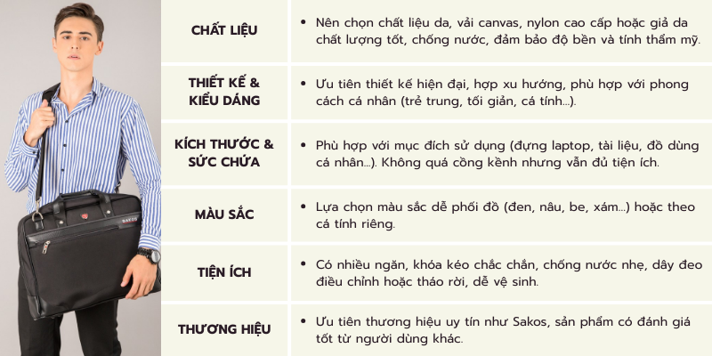 Cặp fashion – Lựa chọn hoàn hảo cho người yêu thích thời trang
