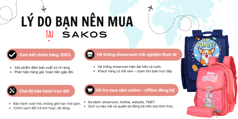 Top 5 balo đi balo đi học chống gù bền bỉ, đa năng và được yêu thích