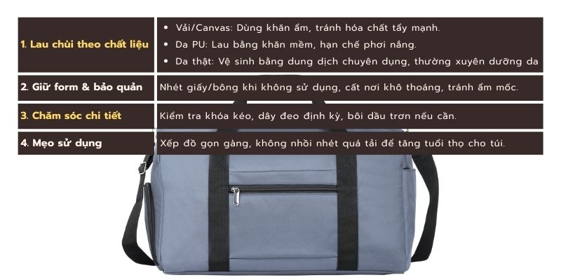 Hướng dẫn bảo quản và vệ sinh túi xách du lịch sakos