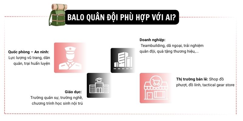 Balo quân đội phù hợp với ai