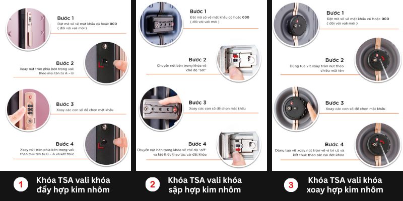 Cách Đặt Mật Khẩu Vali Khóa Sập