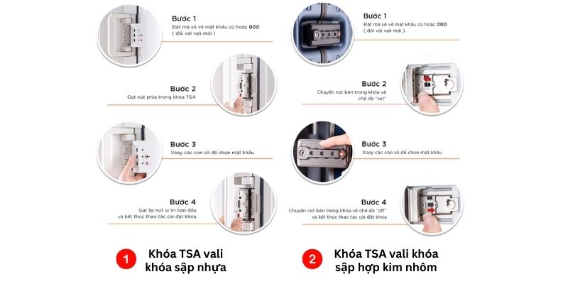 Cách Đặt Mật Khẩu Vali Khung Nhôm