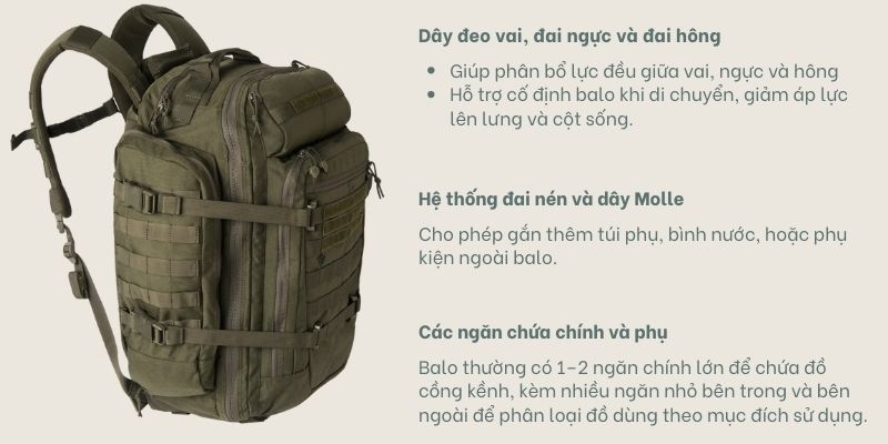 Cấu tạo cơ bản của balo quân đội