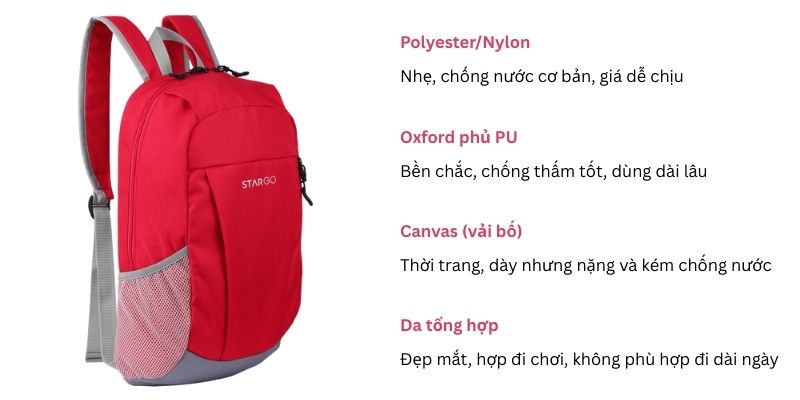 Chọn balo du lịch nhỏ gọn theo chất liệu