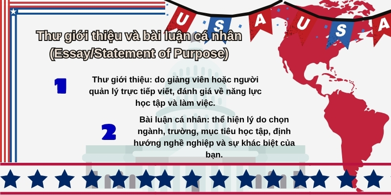 Thư giới thiệu và bài luận cá nhân