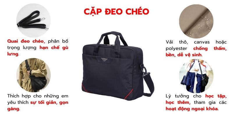 Giới thiệu chung về cặp đeo chéo