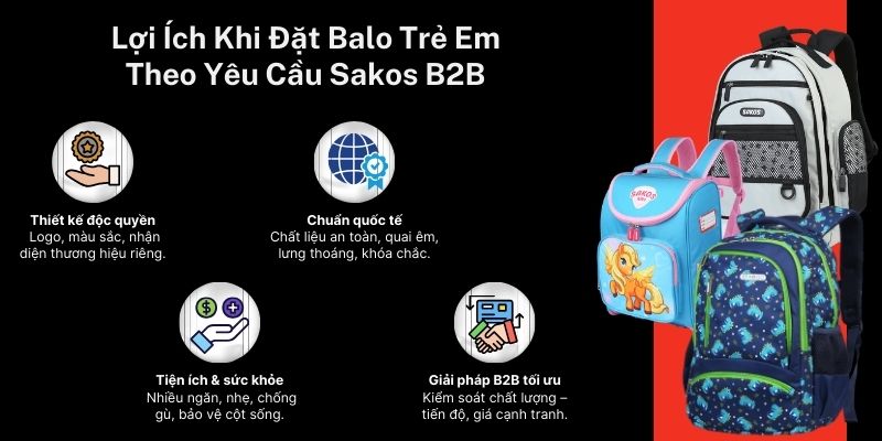 Lợi Ích Khi Đặt Balo Trẻ Em Theo Yêu Cầu Sakos B2B