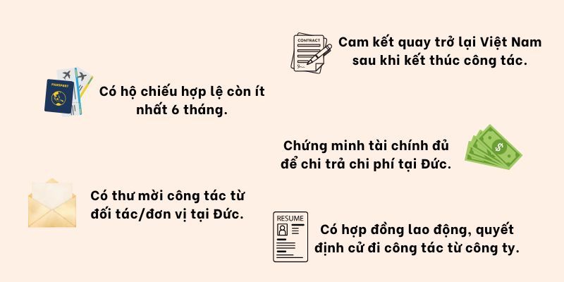 Điều kiện cơ bản để được xét duyệt