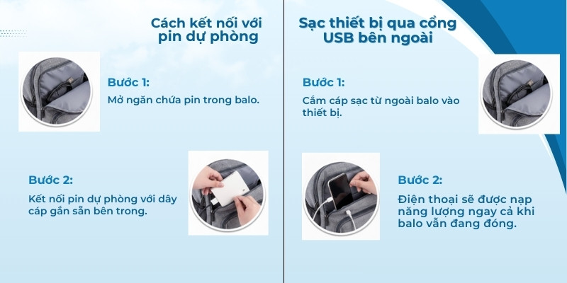 Vali hoặc balo có cổng sạc USB sử dụng như thế nào?