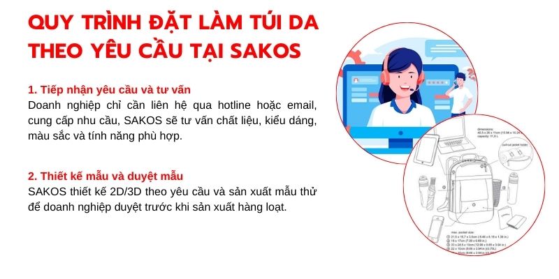 Quy trình đặt làm túi da theo yêu cầu tại Sakos
