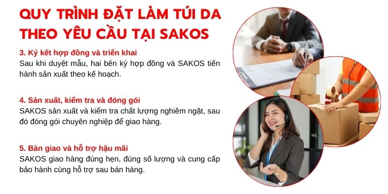 Quy trình đặt làm túi da theo yêu cầu tại Sakos -2