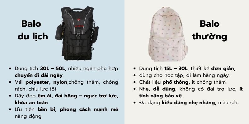 Sự khác biệt giữa balo du lịch và balo thường