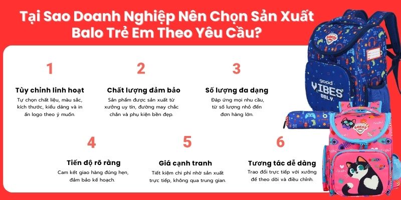 Tại Sao Doanh Nghiệp Nên Chọn Sản Xuất Balo Trẻ Em Theo Yêu Cầu