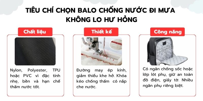 Tiêu chí chọn balo chống nước học sinh, sinh viên