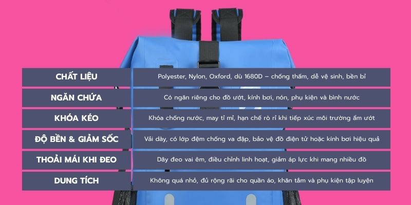 Tiêu chí chọn balo đi bơi Sakos