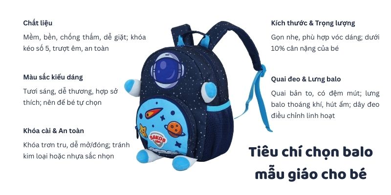Tiêu chí chọn balo mẫu giáo cho bé
