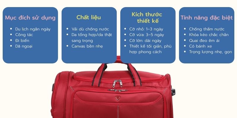 Tiêu chí lựa chọn túi xách du lịch có ngăn đựng giày