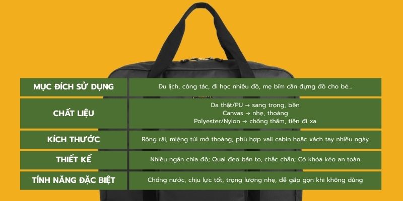 Tiêu chí lựa chọn túi xách to