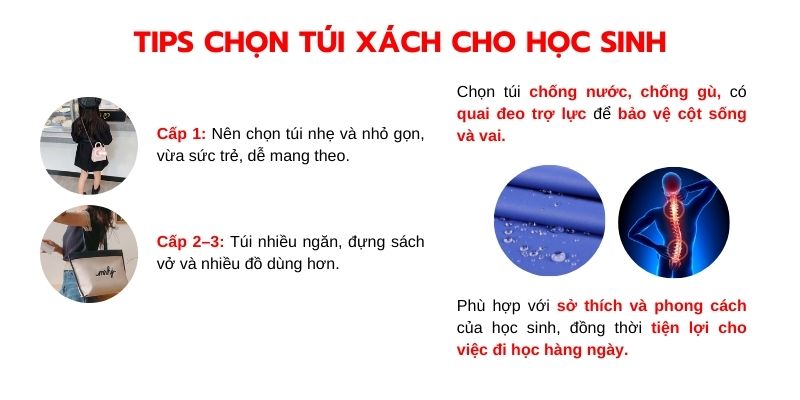 Tips chọn túi xách cho học sinh