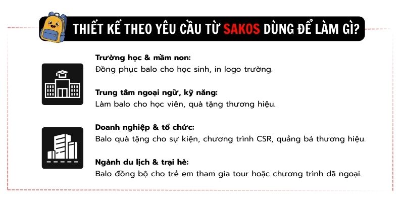 Ứng Dụng Của Balo Trẻ em theo yêu cầu