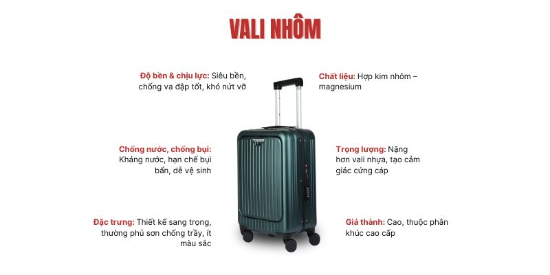 đặc điểm của vali nhôm