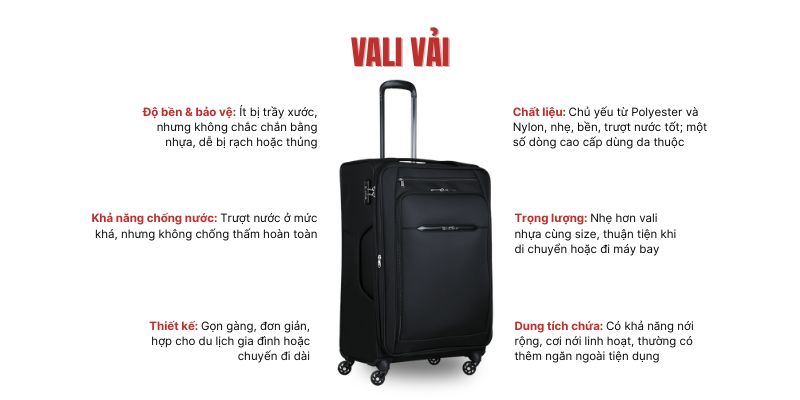 Đặc điểm vali vải