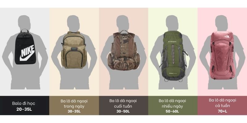 dung tích balo trekking phù hợp