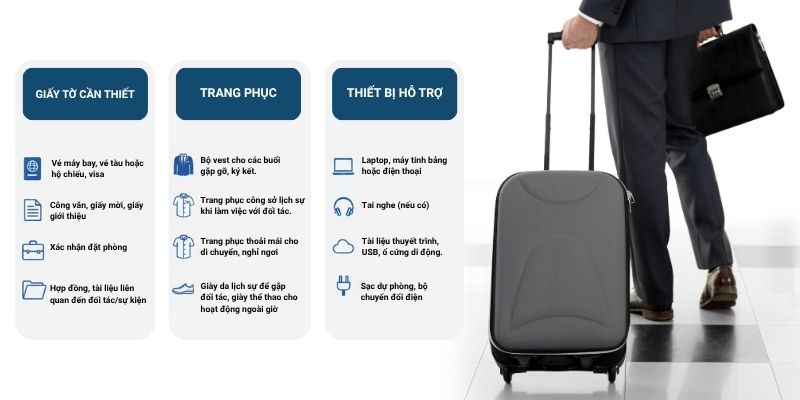 Checklist chuẩn bị cho lãnh đạo khi đi công tác
