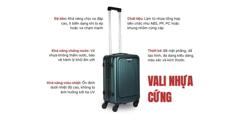 Đặc điểm của vali nhựa cứng