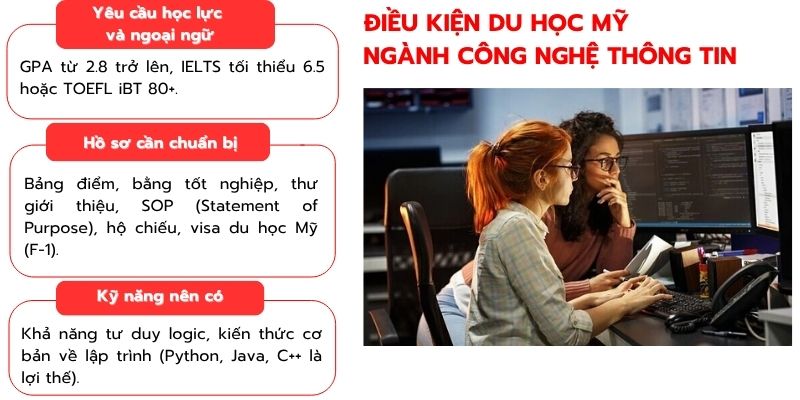 Điều kiện du học Mỹ ngành công nghệ thông tin