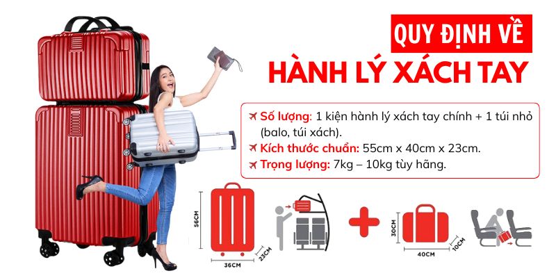 Quy định về hành lý xách tay (Ảnh: Sakos.vn)