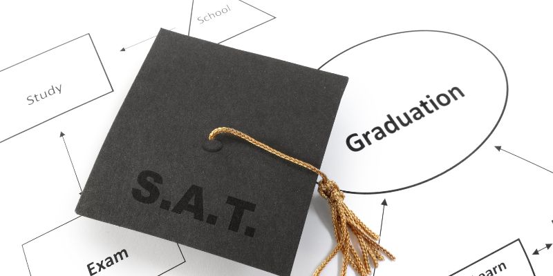 Mức điểm SAT yêu cầu ở các trường Top