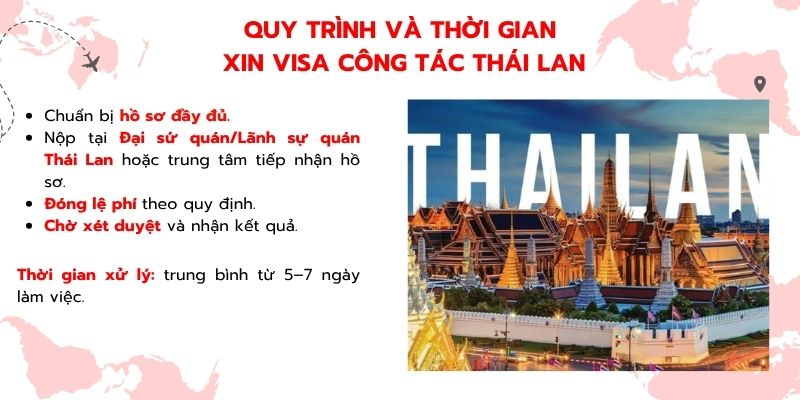 Quy trình và thời gian xin visa công tác Thái Lan