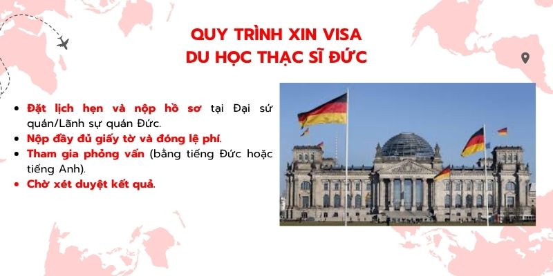 Quy trình xin visa du học thạc sĩ Đức