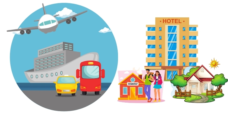  Sắp xếp phương tiện di chuyển và nơi lưu trú